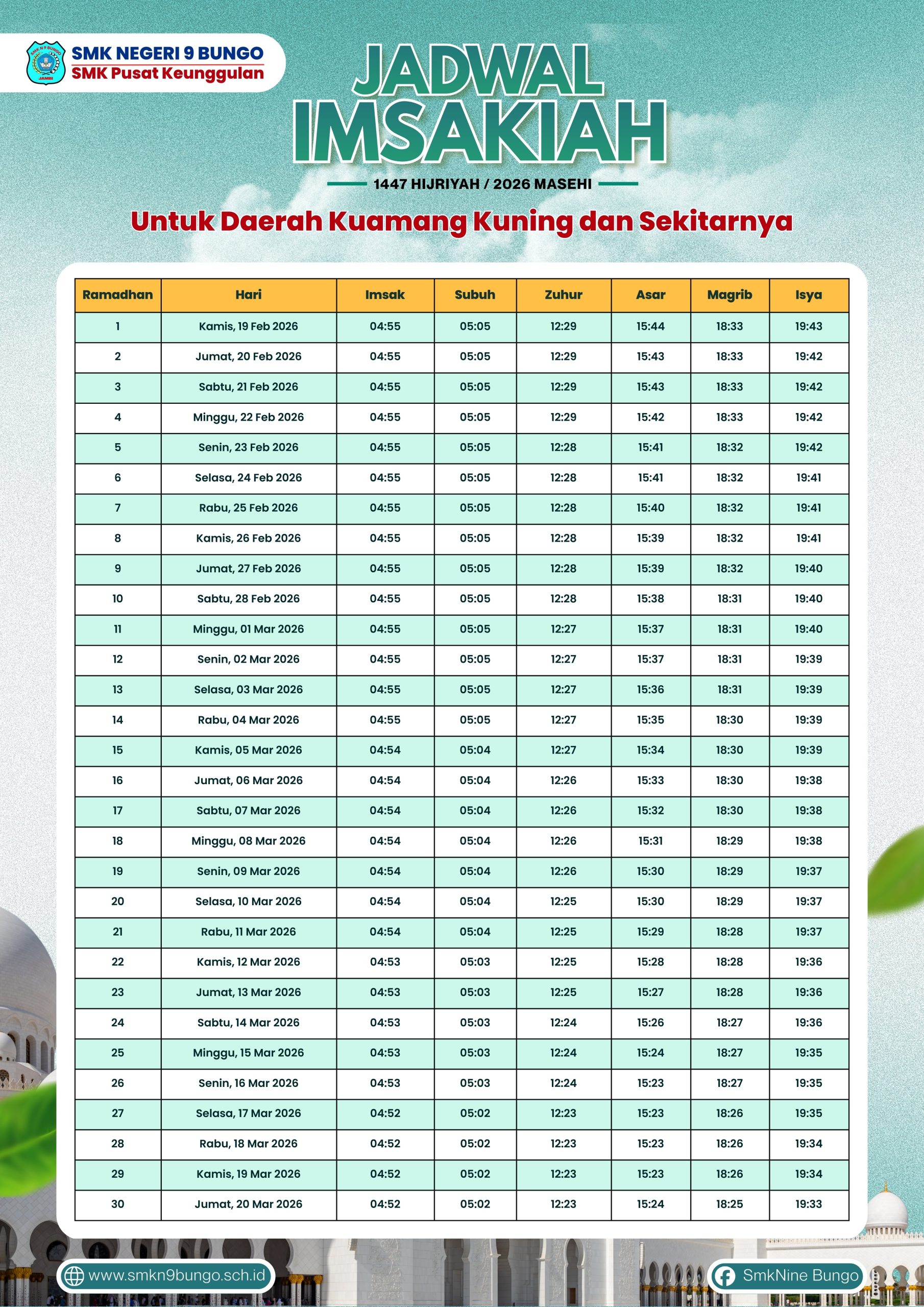 Jadwal-Imsakiah-Ramadhan-1447-H-SMKN-9-BUNGO-scaled