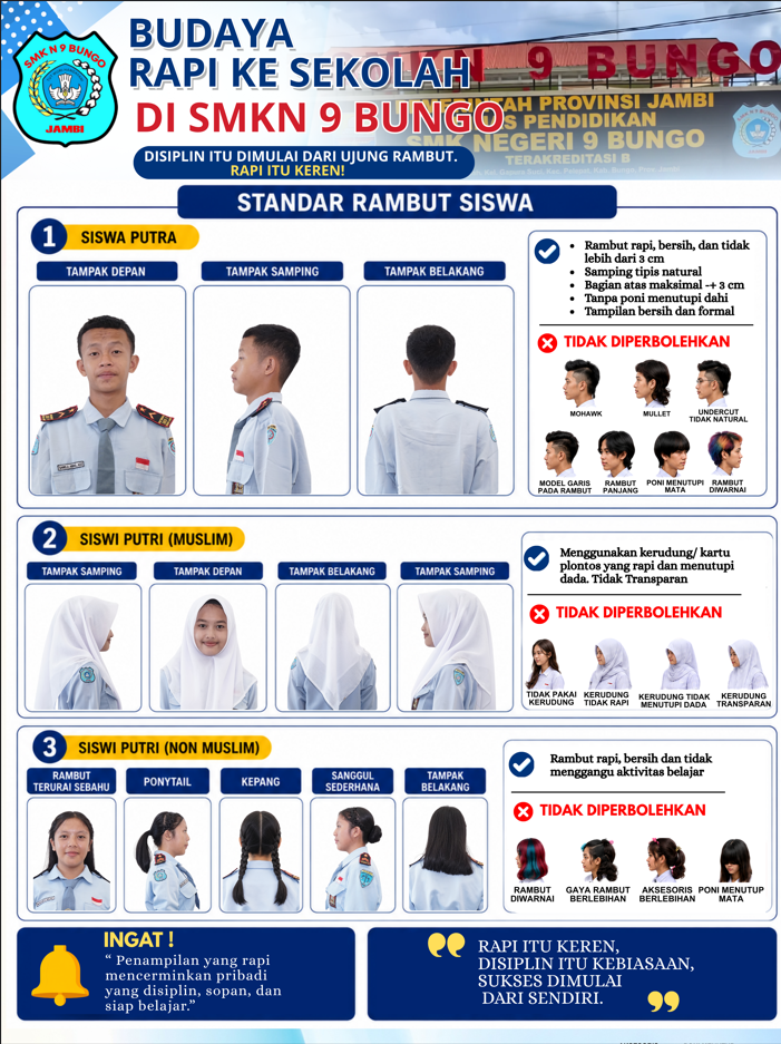 Budaya Rapi